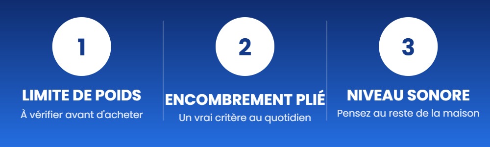 3 points à vérifier avant d'acheter du matériel pour s'entraîner à la maison